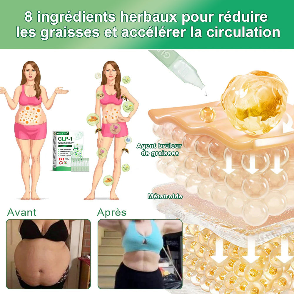 DOCTІA® G 𝐿 P-1 𝑺𝒐𝒍𝒖𝒕𝒊𝒐𝒏 Orale📊 Premiers résultats visibles en 7 jours 💧Pour l'obésité, le cœur et la circulation, le diabète, l'apnée du sommeil, les articulations et plus encore