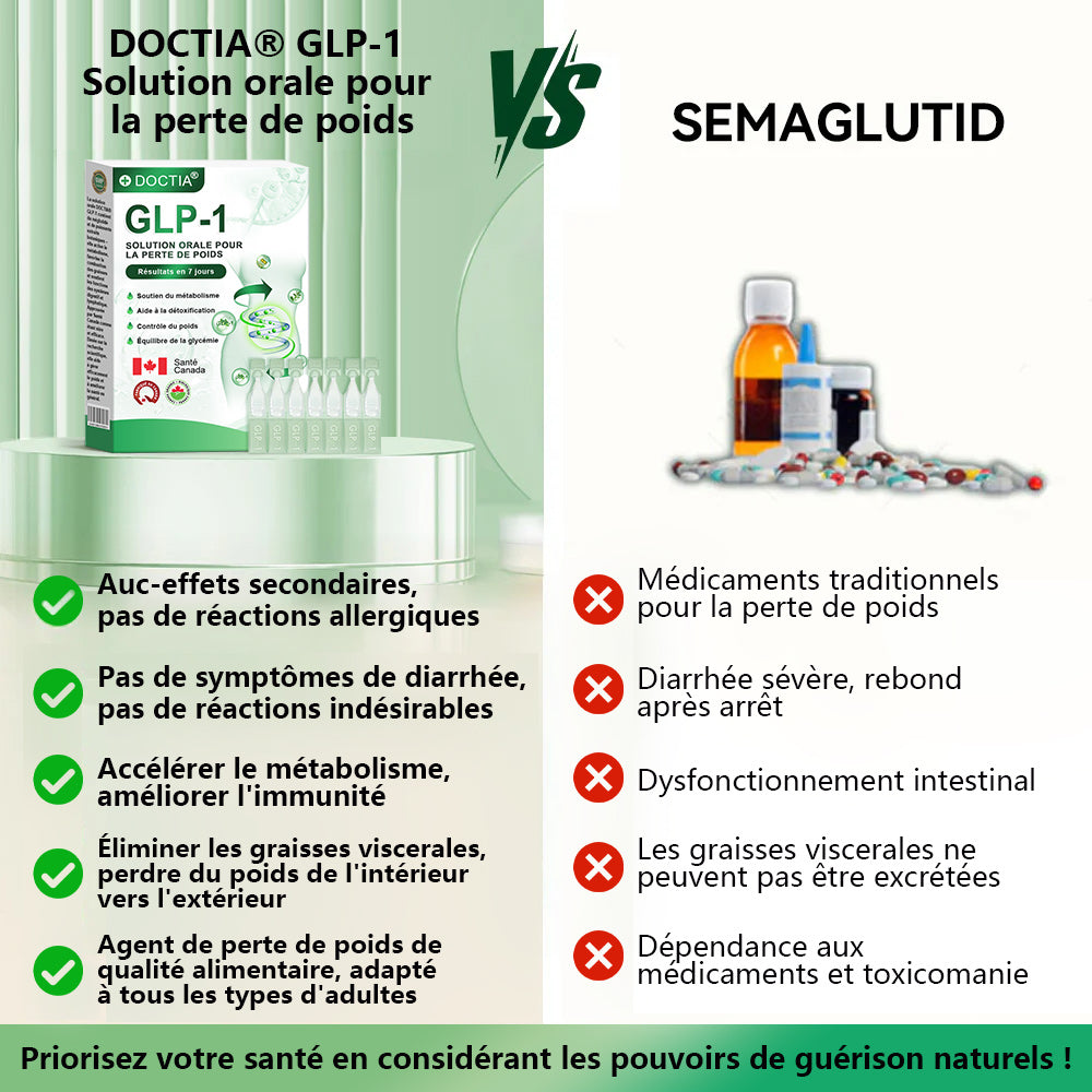 DOCTІA® G 𝐿 P-1 𝑺𝒐𝒍𝒖𝒕𝒊𝒐𝒏 Orale📊 Premiers résultats visibles en 7 jours 💧Pour l'obésité, le cœur et la circulation, le diabète, l'apnée du sommeil, les articulations et plus encore