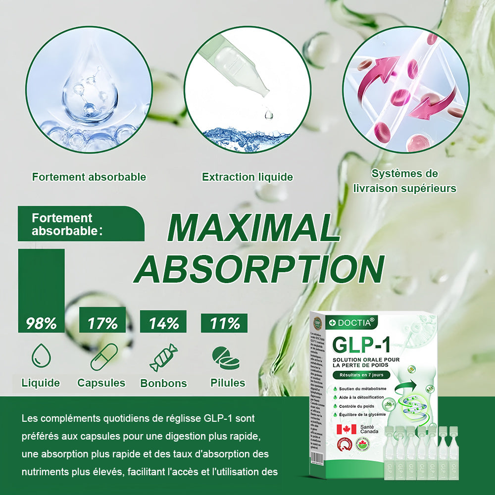 DOCTІA® G 𝐿 P-1 𝑺𝒐𝒍𝒖𝒕𝒊𝒐𝒏 Orale📊 Premiers résultats visibles en 7 jours 💧Pour l'obésité, le cœur et la circulation, le diabète, l'apnée du sommeil, les articulations et plus encore